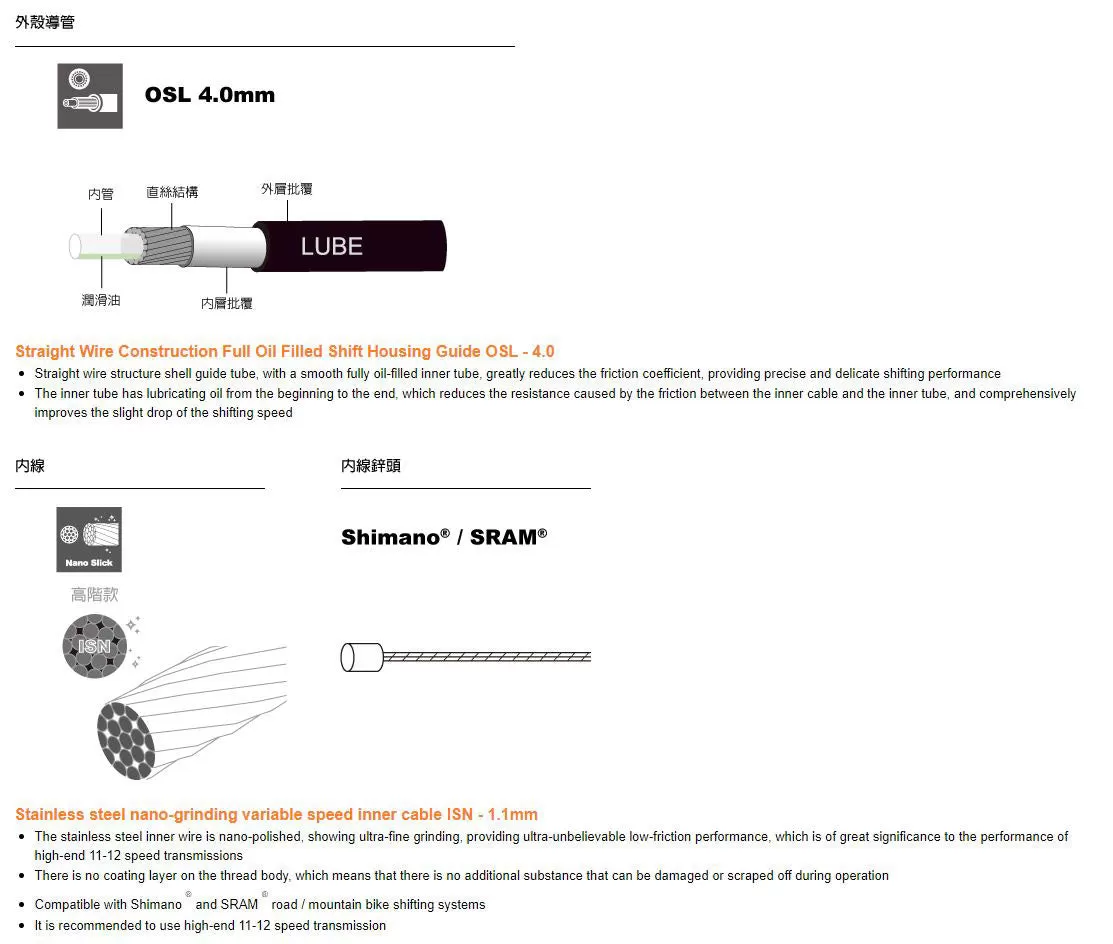 Ciclovation Premium High Performance - Universal Shift Cable Set